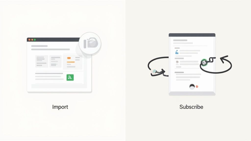 An image illustrating the concepts of importing (a static snapshot) versus subscribing (a dynamic, ongoing connection) to a calendar.